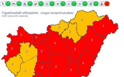 HASZNOS TANÁCSOK KÁNIKULA IDEJÉRE